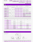 Specification chart for High Flow Tubular Pneumatic Vacuum Generator For Industrial Automation And Handling Equipment Beefy Heavy Duty Air Flow