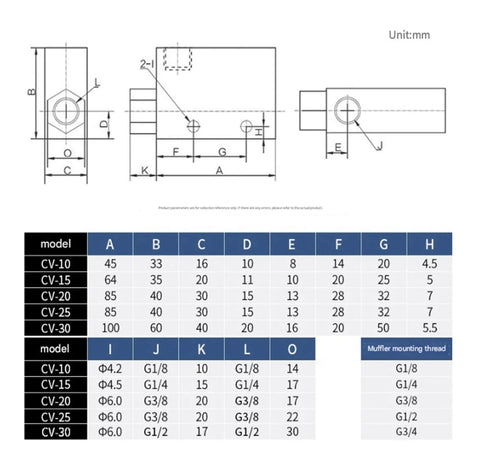 Technical drawing and specifications of Industrial Vacuum Generator With High-Negative Venturi Air Exhaust Ejectors for CV-25HS model