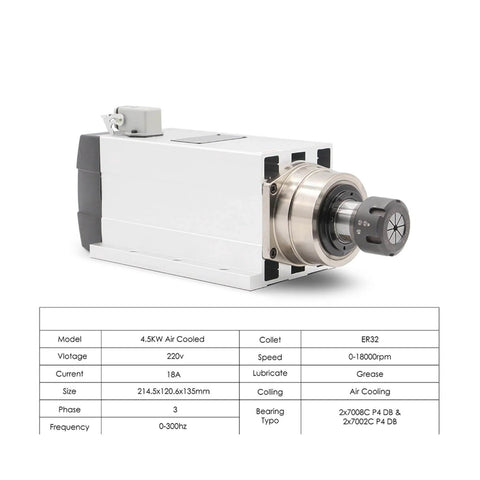 Beefy 4.5kW ER32 Air Cooled CNC Spindle Motor 220V And 380V Square Spindle with ceramic ball bearings, close-up view