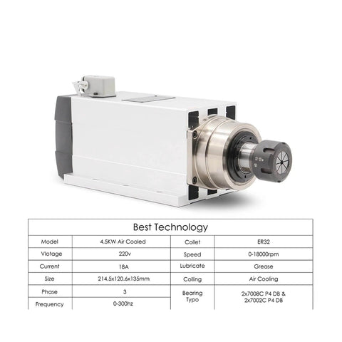 Powerful 4.5kW ER32 Air Cooled Spindle Motor 220V And 380V With Square Spindle, 0.01mm Runout, shown with technical specifications