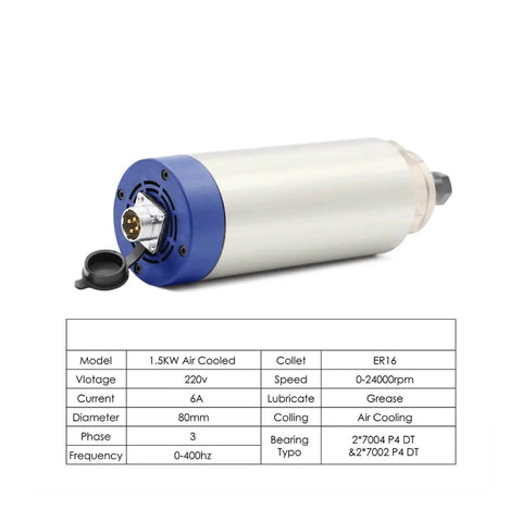 CNC Milling Spindle 1.5kW ER16 Water Cooled 0-24000 RPM 400Hz High Speed Spindle With 4 Bearings shown with specifications chart