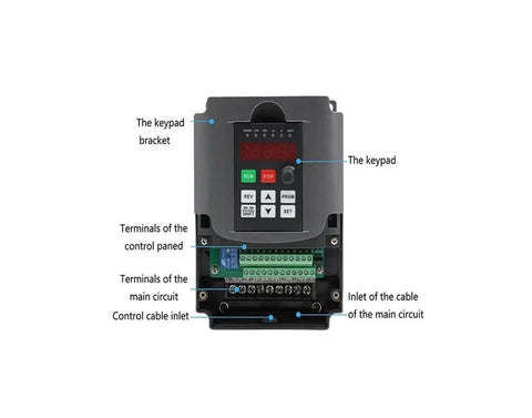 Close-up of CNC control panel showing keypad, cable terminal, and circuit components for 2.2kW ER25 CNC Spindle With 18000 RPM