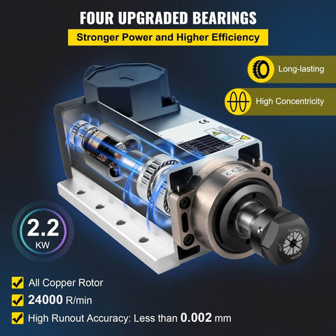 2.2KW CNC Spindle Motor With ER20 Collet Square Air Cooled High Speed CNC Router Spindle Four Bearing Upgrade