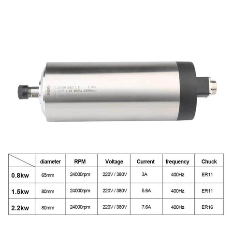 High Speed CNC Spindle Motor Air Cooled 800W 1.5KW 2.2KW With Four Bearings 220V Live Spindle Axial Preload, motor specs table