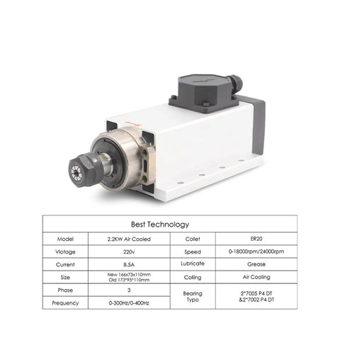 Beefed Up 2.2kW ER20 Air Cooled Spindle Kit With Flange showing product specifications and features