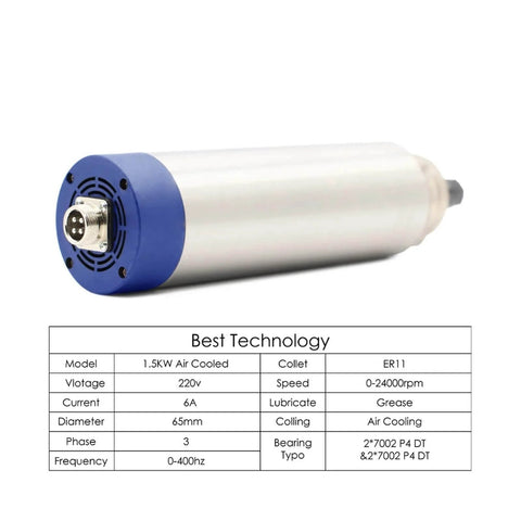 Beefy 220V 1.5kW ER11 Air Cooled Spindle With 4 Bearings 24000 RPM CNC Router Motor 65x204mm Body close-up view