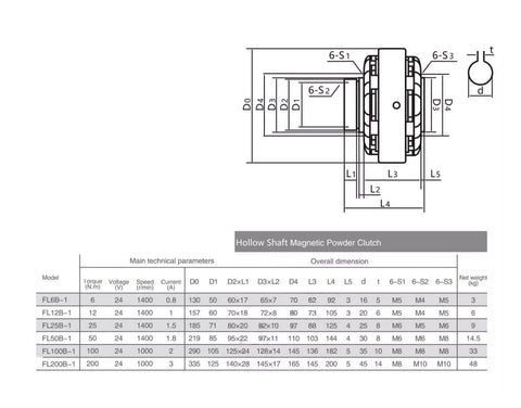 Technical dimensions of Hollow Shaft Magnetic Particle Brake For Tension Control FL50B1 5kg Winding Brake Controller.