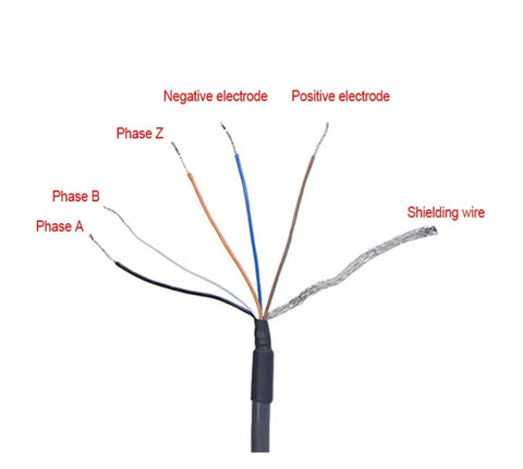 Wires of Incremental Rotary Encoder E6B2-CWZ6C 1000 P R 5-24V DC NPN Output labeled for phase and electrodes