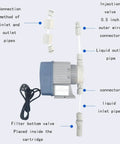 Electromagnetic Diaphragm Metering Pump Built Tough For Industrial Use Polypropylene Chemical Metering Pump Ideal For Water Treatment