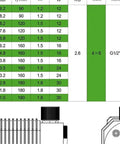 Technical diagram of Heavy Duty Diaphragm Metering Pump 220V Electromagnetic Dosing Pump For Acid And Alkali And Chlorine Solutions with dimensions