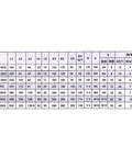 Specifications table for Magnetic Particle Brake Clutches for Single and Dual Axis Tension Control, heavy duty, high precision models.