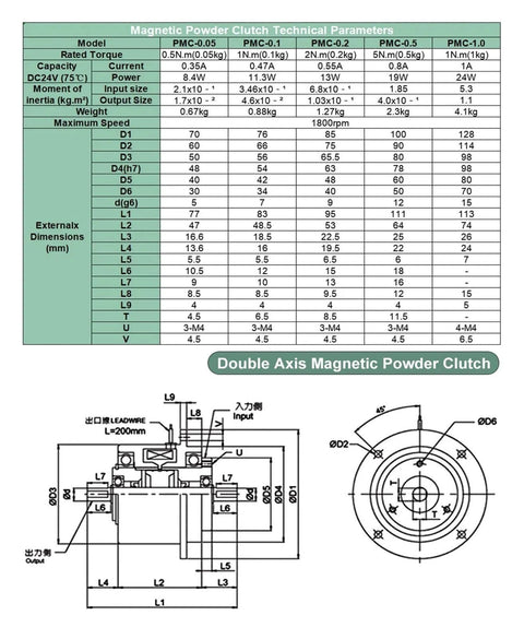 Diagram and specifications for Micro Magnetic Powder Clutch for Industrial Motors, with 1800 RPM, torque 0.5 to 10 Nm, load 0.05 to 1 kg.