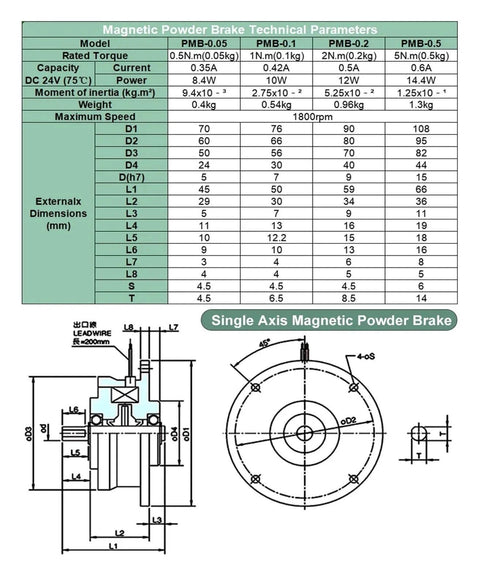 Technical diagram and specifications for Micro Magnetic Powder Brake Clutch System For Industrial Motors, showing dimensions and parameters.