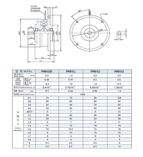Technical specifications for Heavy Duty Micro Magnetic Particle Brake PMB-0.05 PMB-0.1 PMB-0.2 PMB-0.5 with diagrams and dimensions