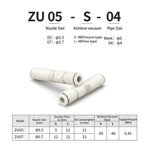 Pro Grade Pneumatic Ejector Vacuum System for Industrial Automation Air Suction Device shown with nozzle size and vacuum specs in chart