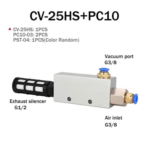 High Efficiency Pneumatic Vacuum Ejector Go To Industrial Automation Boosts Productivity And Negative Pressure Exhaust Device