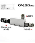 Heavy Duty Pneumatic Vacuum Generator For Industrial Automation With Air Exhaust Ejector And Negative Pressure Control Valve kit