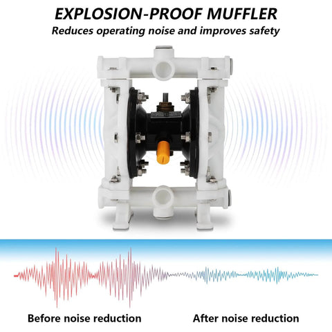 Air Operated Double Diaphragm Pump Workhorse 1/2 Inch Inlet Outlet, 12 GPM with explosion-proof muffler, reduces noise and improves safety