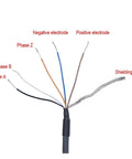 Rotary Encoder With 100 200 360 500 600 800 1000 2000 Pulses Per Revolution, 5 To 24V DC output wire connections with labels