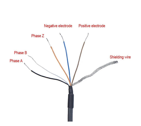 Rotary Encoder With 100 200 360 500 600 800 1000 2000 Pulses Per Revolution, 5 To 24V DC output wire connections with labels