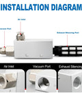 Installation diagram of CV-10HS Vacuum Ejector and Pneumatic Exhaust Valve for Industrial Vacuum Systems with labeled ports.