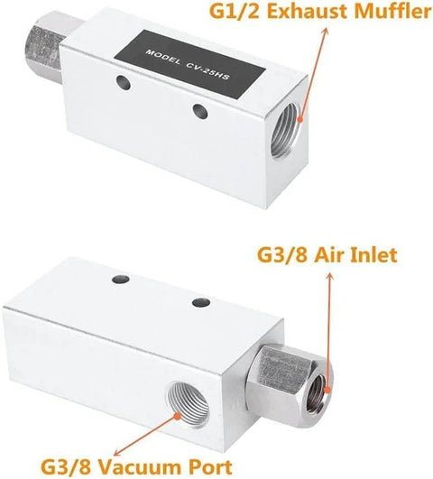 Aluminum Alloy Vacuum Generator Valve With 160 L/min Flow, Pneumatic Ejector, Rp1/4 Inlet To Rp1/8 Outlet, CV-25HS model shown in detail.