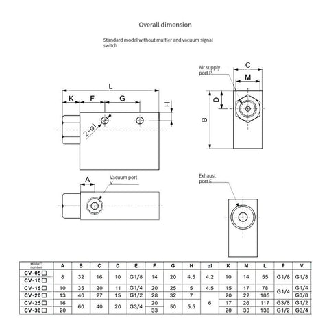 Technical drawing of Pneumatic Vacuum Ejector Valves With CV-10HS 15HS 20HS And 25HS High Negative Venturi Ejectors