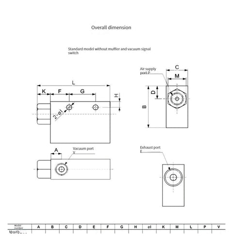 Technical dimensions of pneumatic vacuum ejector valves with CV-10HS, 15HS, 20HS, and 25HS venturi ejectors for automation.