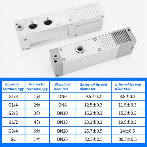 One Piece Multi-Stage High Vacuum Generator With High Flow And Strong Suction For Heavy-Duty Industrial Use, DN Series sizes table