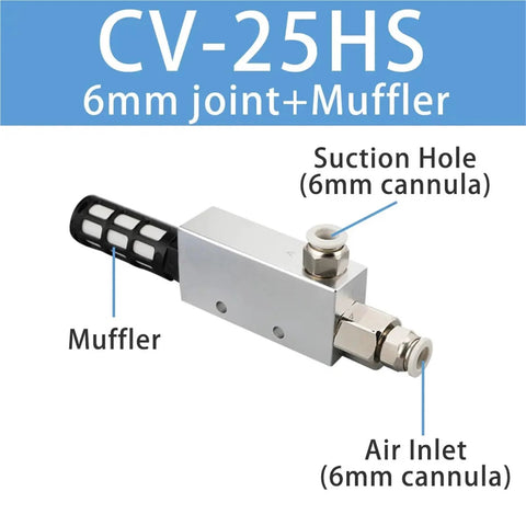 Pro Grade Vacuum Generator CV-25HS 6mm High Negative Venturi Ejector with muffler and labeled air inlet and suction hole.