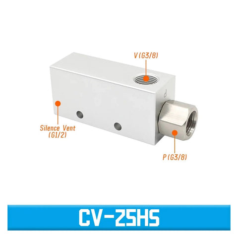 Heavy Duty Vacuum Generator For Industrial Automation With Air Exhaust Ejector And Precision Pneumatic Control Valve CV-25HS