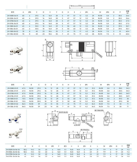 Technical specifications for Industrial Vacuum Generator With High Suction, Negative Pressure And Large Flow, ZH05DS-06 and ZU07 models.
