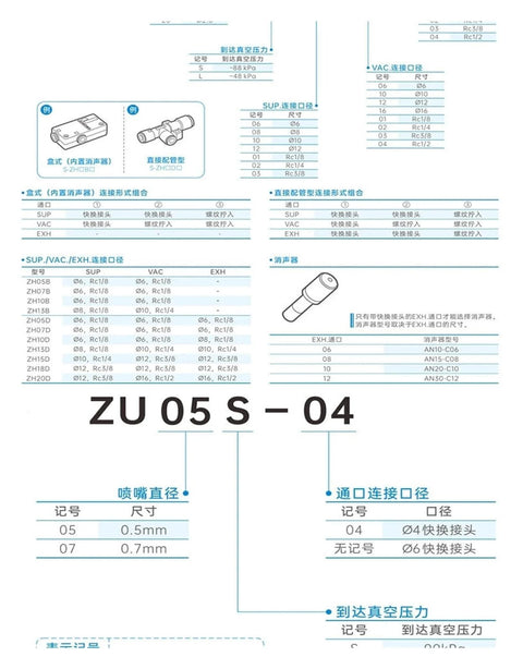 Industrial Vacuum Generator specifications for box and tube pneumatic accessories in manufacturing and robotics applications.