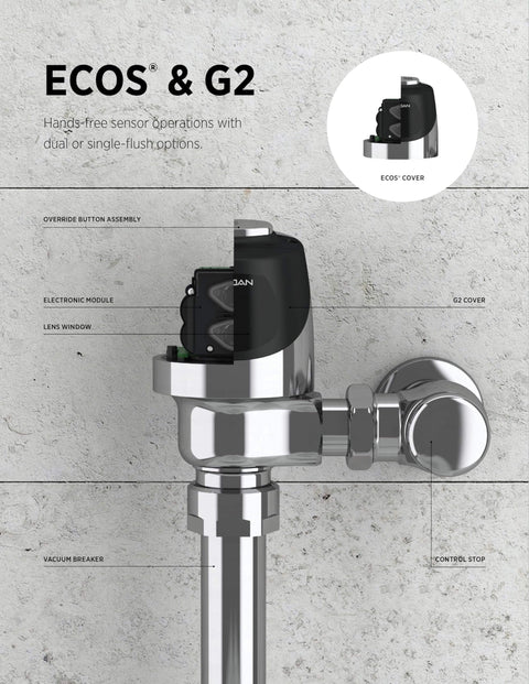 G2 Optima Plus 8111 Exposed Sensor Water Closet Flushometer With 1.6 GPF Valve, Infrared Sensor, wall-mounted design close-up