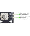 Five Pack 360 Degree Rotary Encoder Module KY-040 Sensor Development Board With Push Button For Arduino Projects, top view with pin labels