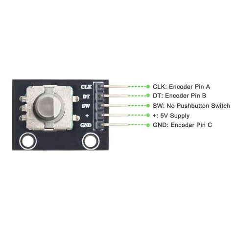 Five Pack 360 Degree Rotary Encoder Module KY-040 Sensor Development Board With Push Button For Arduino Projects, top view with pin labels