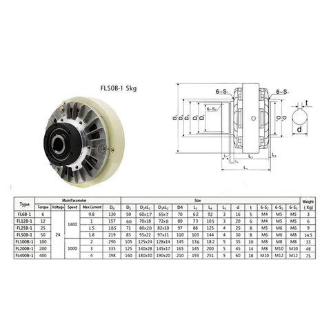 Hollow Shaft Magnetic Particle Clutch And Magnetic Powder Brake For Bagging Printing And Dyeing Machines With Adjustable Torque Control diagram