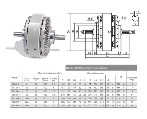 Beefed-Up Magnetic Particle Brake And Controller For 20kg Dual Spindle FL200A-1 dimensions and specifications chart