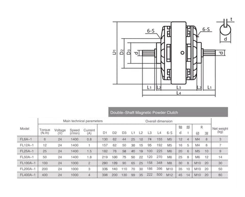 Diagram and specs for Two Axis Magnetic Particle Brake With Controller, 5 Kg Holding Force, Smooth Start And Stop, FL50A-1 model.