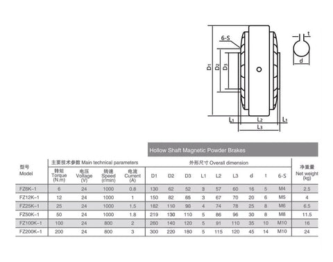 Technical diagram of Pro Grade Magnetic Particle Brake FZ12K-1, showcasing dimensions and specifications for CNC applications.