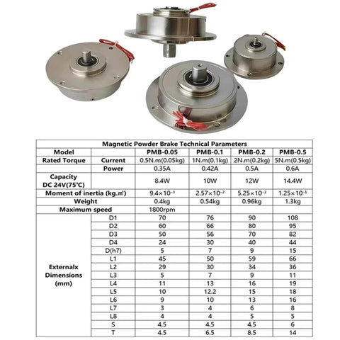 Micro Magnetic Powder Brake Tension Controller Kit For Textile Bag Packer Machines showing models and technical parameters.