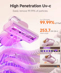 Powerful 16KPa Mattress Vacuum With UV-C Light, Metal Roller, HEPA Filter, Ultrasonic Cleaning, 36000 RPM, And 149F Heating For Beastly Deep Clean Of Beds, Sofas, Pillows, And Bedding Pink, shown emitting UV-C light for sanitation.