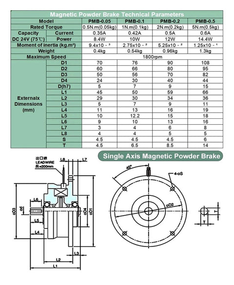Technical diagram of Micro Magnetic Powder Brake Unit for Industrial Motors, showing specifications for torque and dimensions under various models.