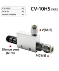 CV-10HS kit showing Air Exhaust Ejector Vacuum Module For Pneumatic Systems With Negative Pressure Control Valve, 10W 6F Fittings.