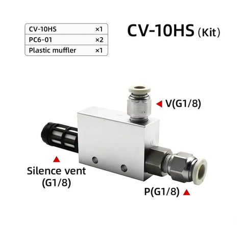 CV-10HS kit showing Air Exhaust Ejector Vacuum Module For Pneumatic Systems With Negative Pressure Control Valve, 10W 6F Fittings.