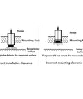 Diagram showing correct and incorrect mounting of No Touch Eddy Current Displacement Sensor 1 to 50mm Range with 0 to 10 V Output