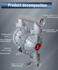 Air Diaphragm Pump for Oil Transfer, 1.5 Inch Inlet and Outlet, Aluminum Body, labeled components diagram