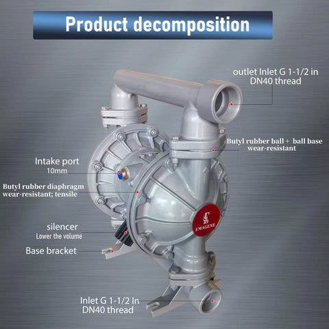 Air Diaphragm Pump for Oil Transfer, 1.5 Inch Inlet and Outlet, Aluminum Body, labeled components diagram