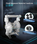 Air Diaphragm Pump for Oil Transfer, 1.5 Inch Inlet and Outlet, showing aluminum body and nitrile rubber diaphragms