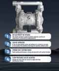 Front view of Air Diaphragm Pump for Oil Transfer, 1.5 Inch Inlet and Outlet, Pneumatic Double Diaphragm Pump with key features displayed.